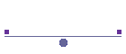 Field Trips