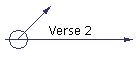 Verse 2